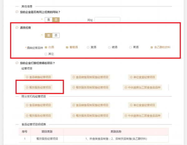 速看！酒類經(jīng)營許可即將迎來重大調(diào)整
